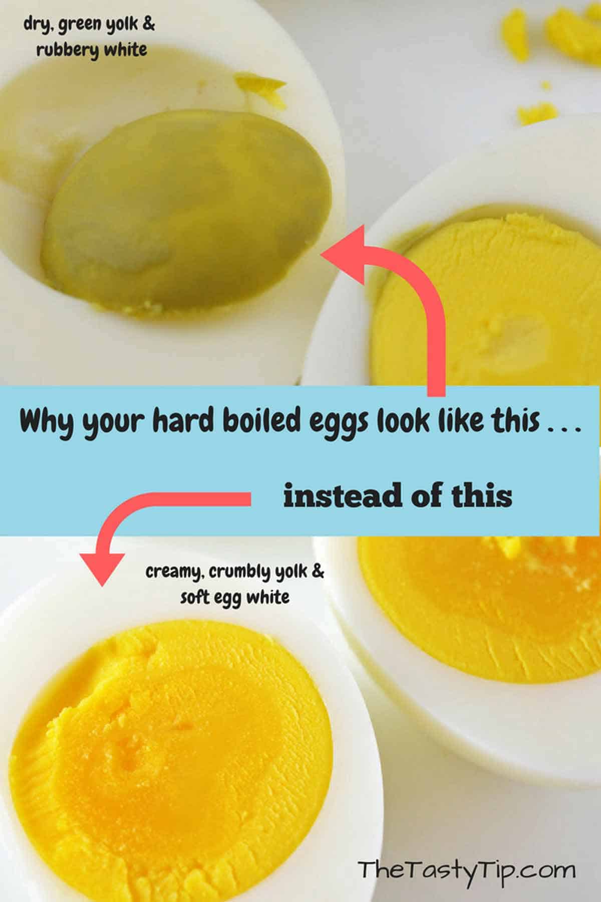 Hard-boiled egg overcooked with greenish yolk and correctly cooked hard-boiled egg with creamy yolk.