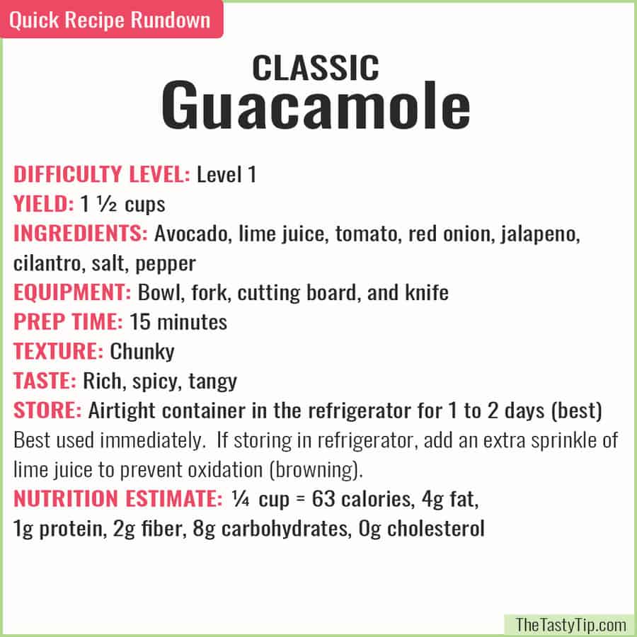 guacamole recipe rundown