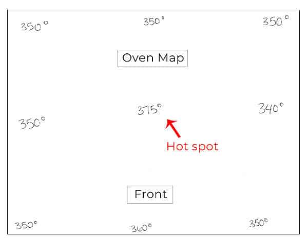 oven map