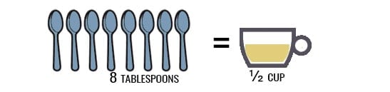 image showing 8 tablespoons = ½ cup