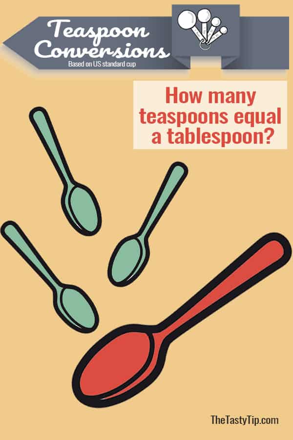 3 teaspoons in a tablespoon