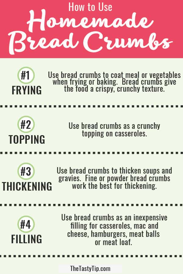 infographic on how to use bread crumbs