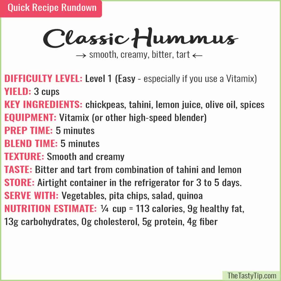 hummus recipe rundown