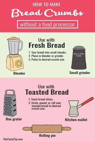 5 Best Ways to Make Bread Crumbs Without a Food Processor - The Tasty Tip