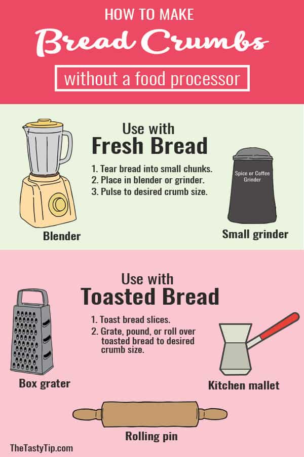 make bread crumbs without food processor infographic