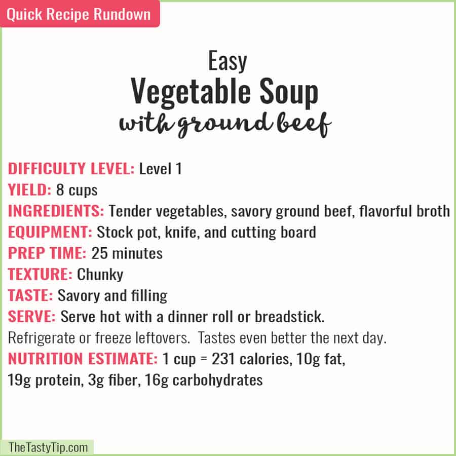 recipe rundown for vegetable soup with ground beef