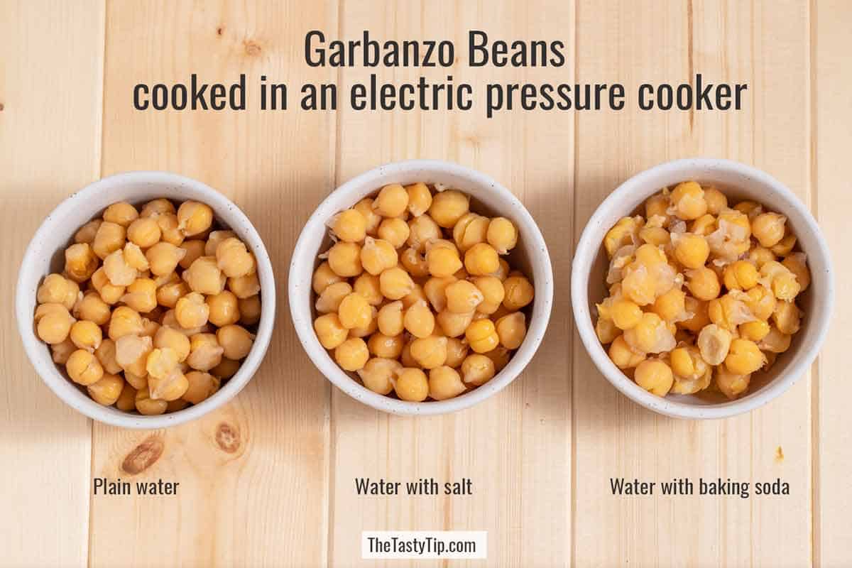 Three bowls of garbanzo beans soaked in different solutions but all cooked in a pressure cooker.