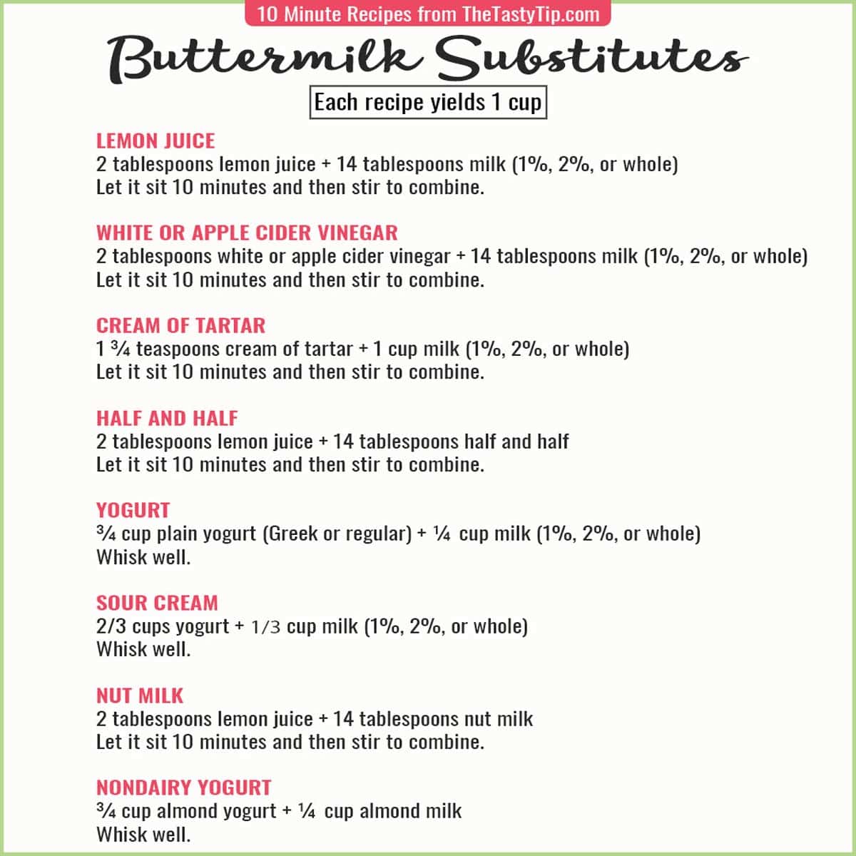 Written rundown of different ways to combine acid with milk to get a buttermilk substitute.