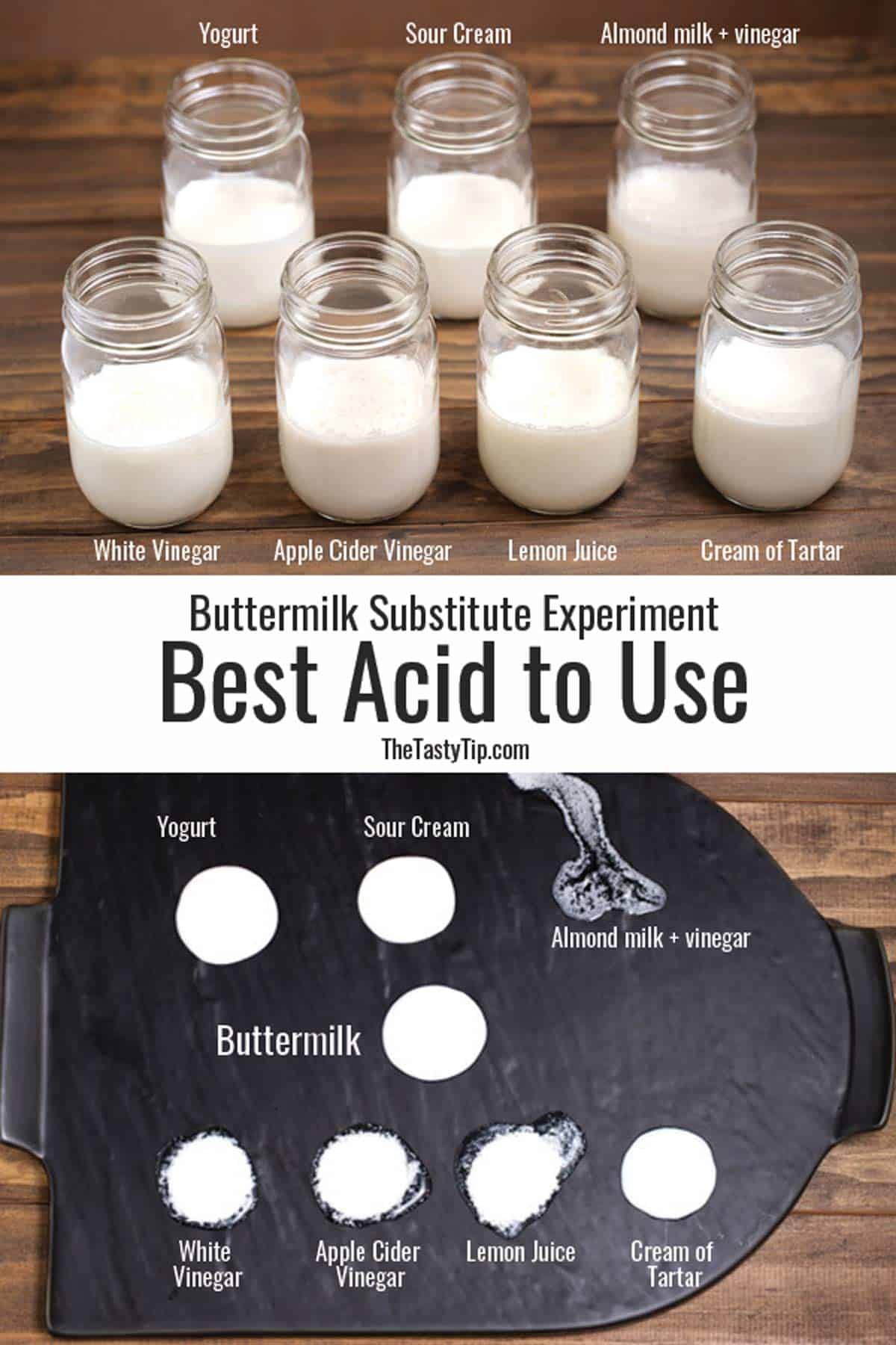 Homemade buttermilk samples using various acids.
