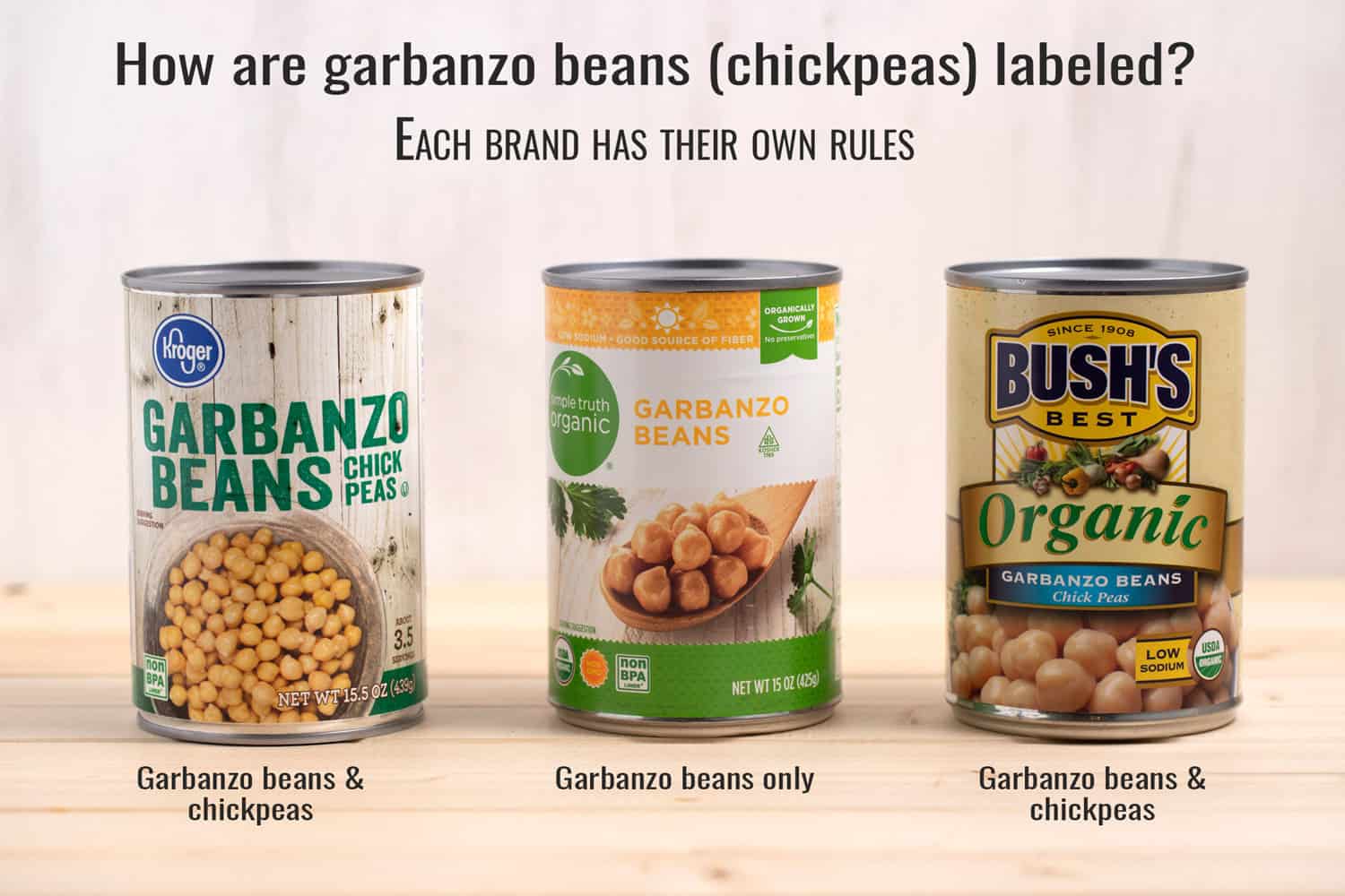 3 cans of garbanzo beans