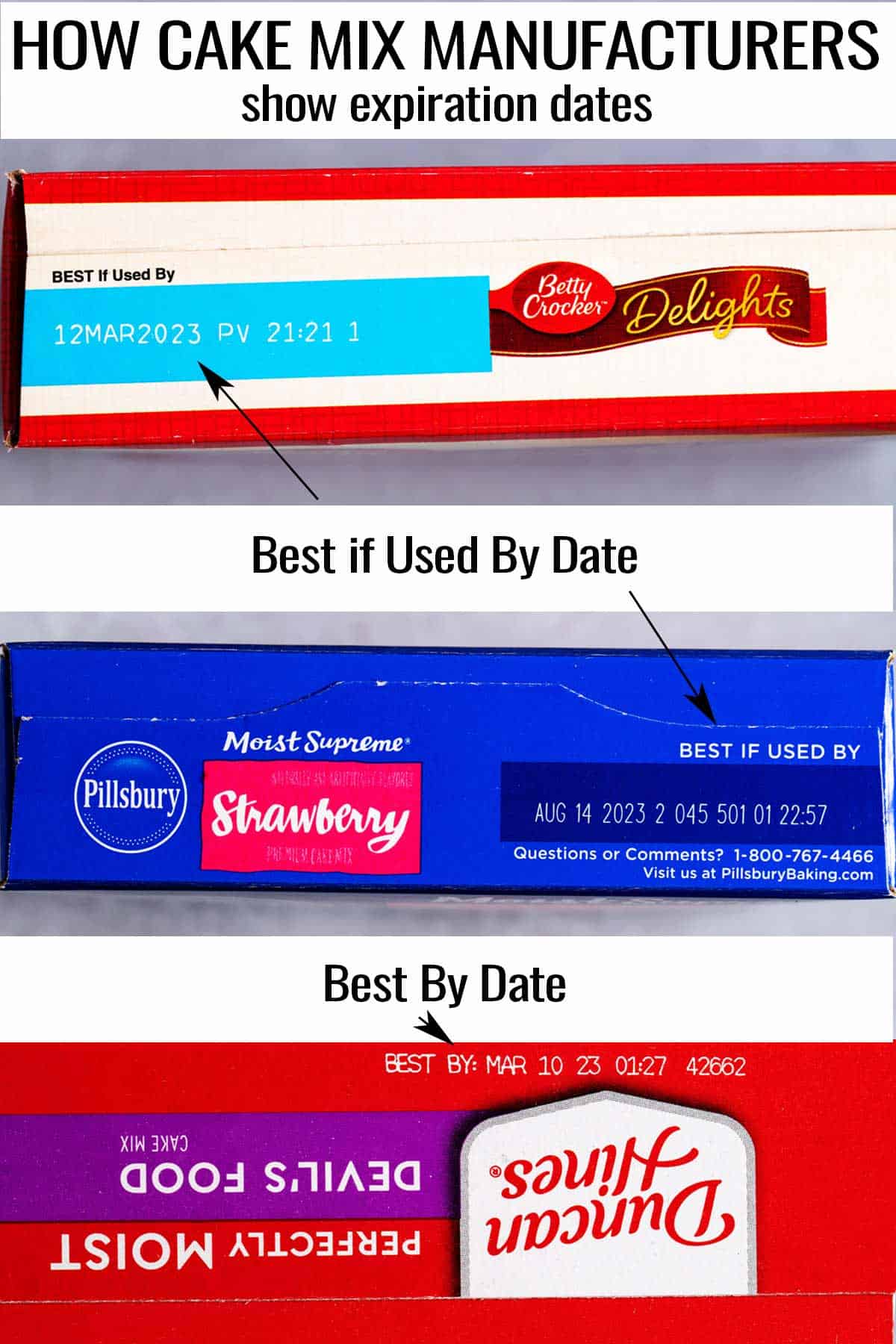 Arrows pointing to the best if used by dates on 3 cake mix boxes.